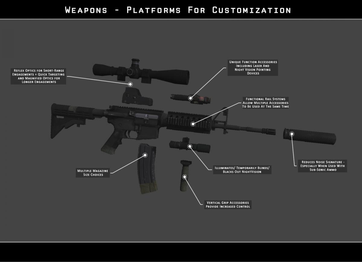 weaponcustomization.jpg